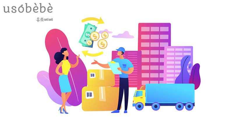 Chính sách hoàn trả & hoàn tiền (Return & Refund Policy)