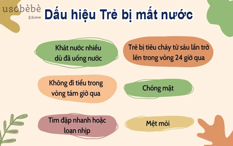 Bệnh mất nước ở trẻ Bệnh mất nước ở trẻ